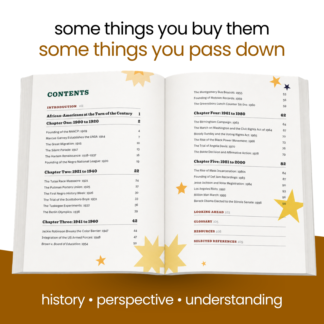 African American History For Kids - 20th-Century Events