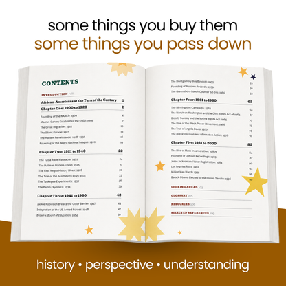 African American History For Kids - 20th-Century Events