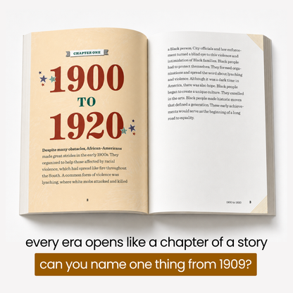 African American History For Kids - 20th-Century Events